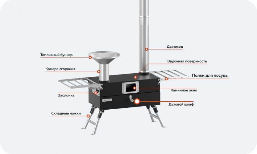 Походная печь Hyggelig KITCHEN 2.0 в Красноярске