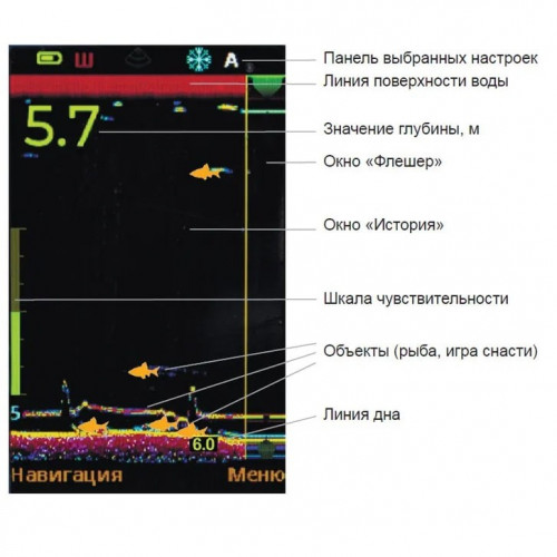 Эхолот Практик 8 в Красноярске