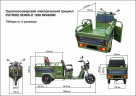 Грузовой электрический трицикл RuTrike Вояж П Трансформер в Красноярске