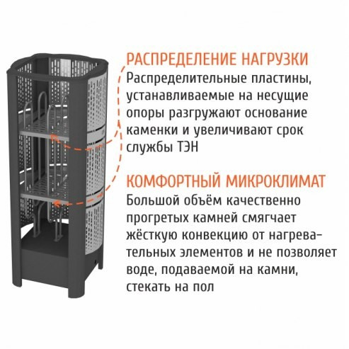 Электрокаменка GeoS RAIN-Fast 6 в Красноярске