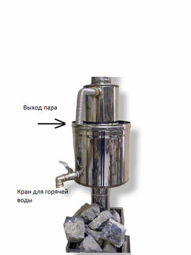 Парогенератор INTENT (ППШ) в Красноярске