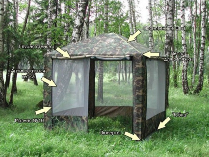 Шатер-тент Митек ПИКНИК 2,5 X 2,5 в Красноярске