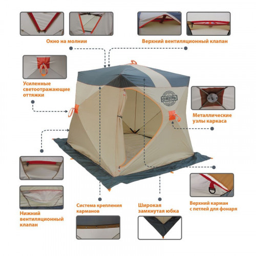 Палатка для рыбалки Омуль Куб 2 в Красноярске