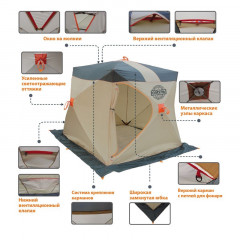 Палатка для рыбалки Омуль Куб 2