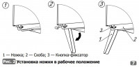 Парогенерирующая печь Алтай в Красноярске