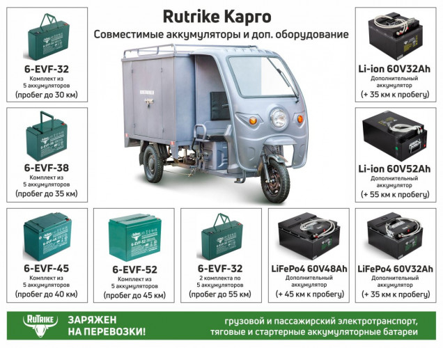 Грузовой электротрицикл Rutrike КАРГО 1800 в Красноярске
